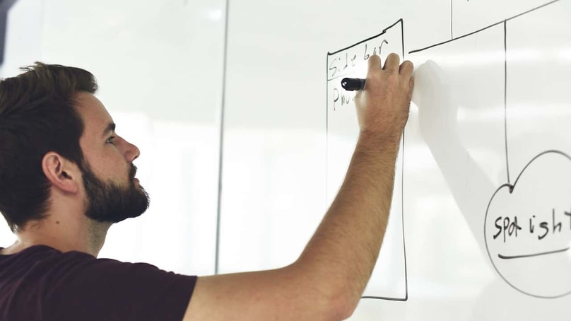 4 conseils pour trouver une bonne idée de startup 4 conseils pour trouver une bonne idée de startup