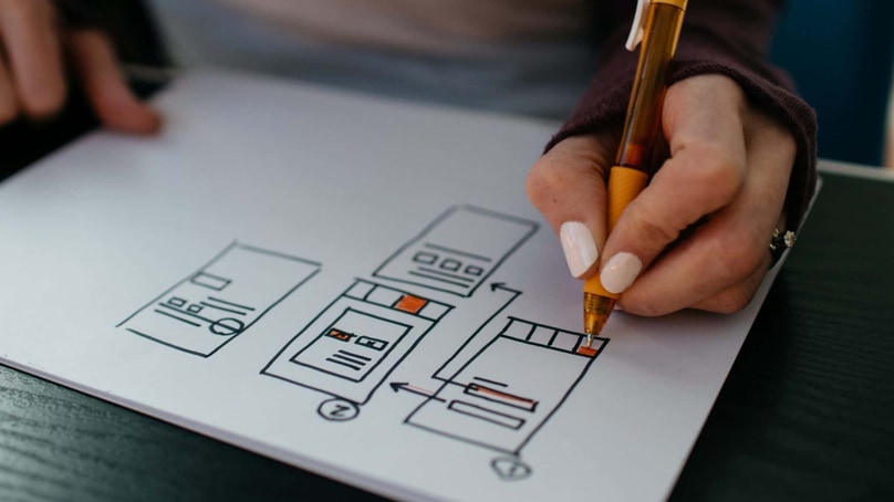 7 techniques pour réussir votre lancement de produit en ligne 7 techniques pour réussir votre lancement de produit en ligne